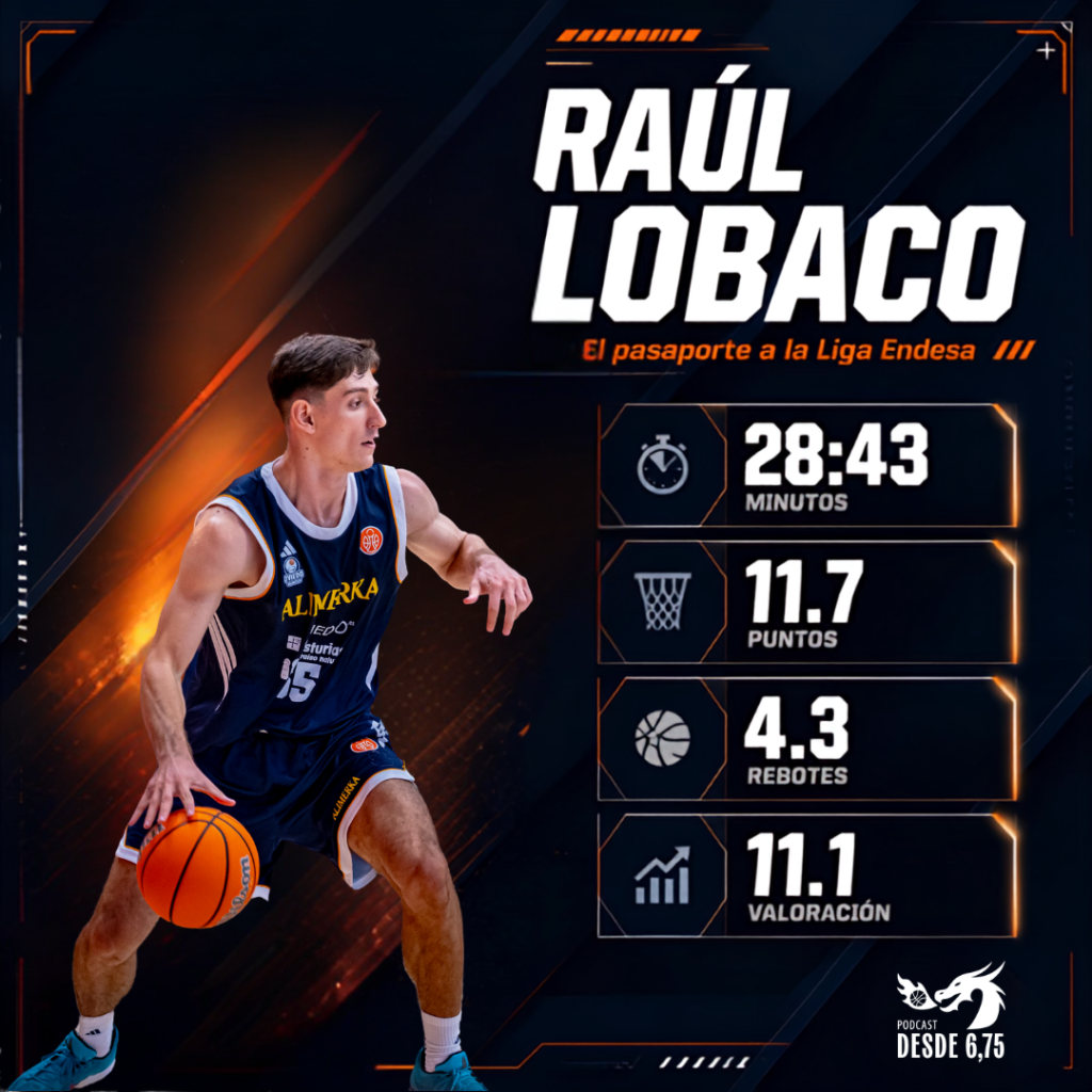 Tarjeta de estadísticas de Raúl Lobaco jugando con el Alimerka Oviedo, mostrando sus promedios de 11.7 puntos y 11.1 de valoración que le han llevado a la ACB.